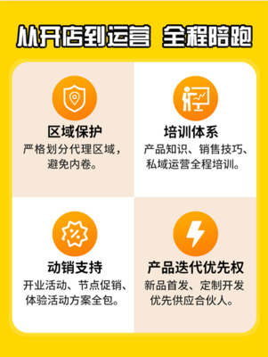 首步AI智能鞋 輕資產創業，擁抱靈活增長新模式的智能投資管理